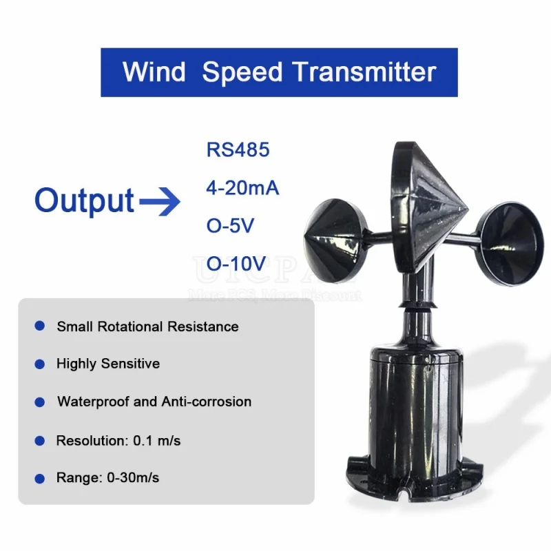 ae01.alicdn.com_kf_s13470a98f3a841bcbeb3905e54f3e73dl_30m-s-weather-station-outdoor-3-cup-anemometer-sensor-polycarbon-fiber-wind-speed-wind-direction-sensor.jpg