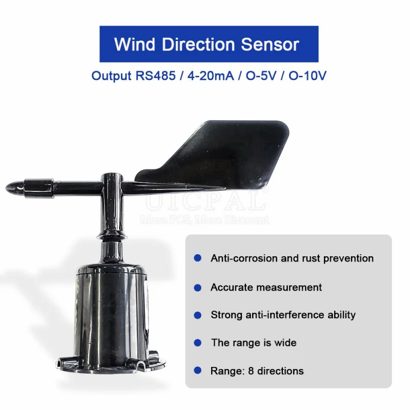 ae01.alicdn.com_kf_s1cb8818a1af246e49aa56cebc9a839afk_30m-s-weather-station-outdoor-3-cup-anemometer-sensor-polycarbon-fiber-wind-speed-wind-direction-sensor.jpg