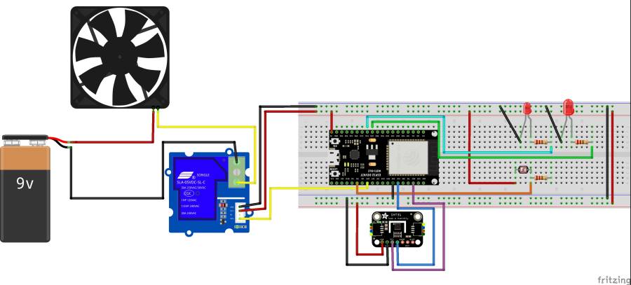 sht31_to_esp32_wrover_wth_fan_and_5v_relay_batteries_bb.jpg