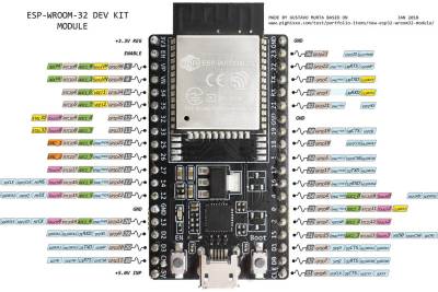   * https://randomnerdtutorials.com/esp32-external-wake-up-deep-sleep/