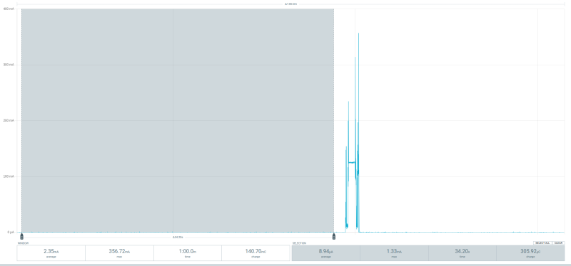  current consumption while sleeping