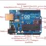 arduino-uno-pin-diagram.jpg